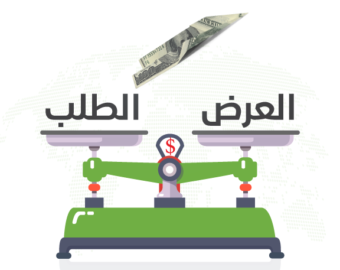 كيف يؤثر العرض والطلب على الأسواق المالية !