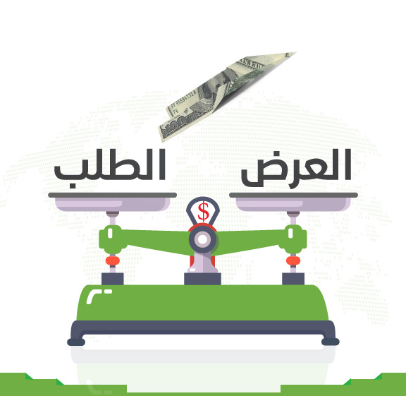 كيف يؤثر العرض والطلب على الأسواق المالية !
