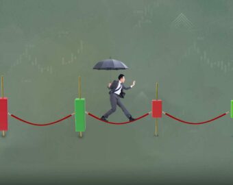 إدارة المخاطر