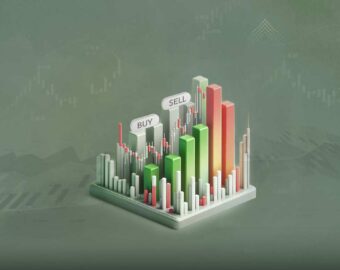 تداول المؤشرات