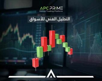 التحليل الفني لأسواق الفوركس يوم الجمعة 21/مارس/2025