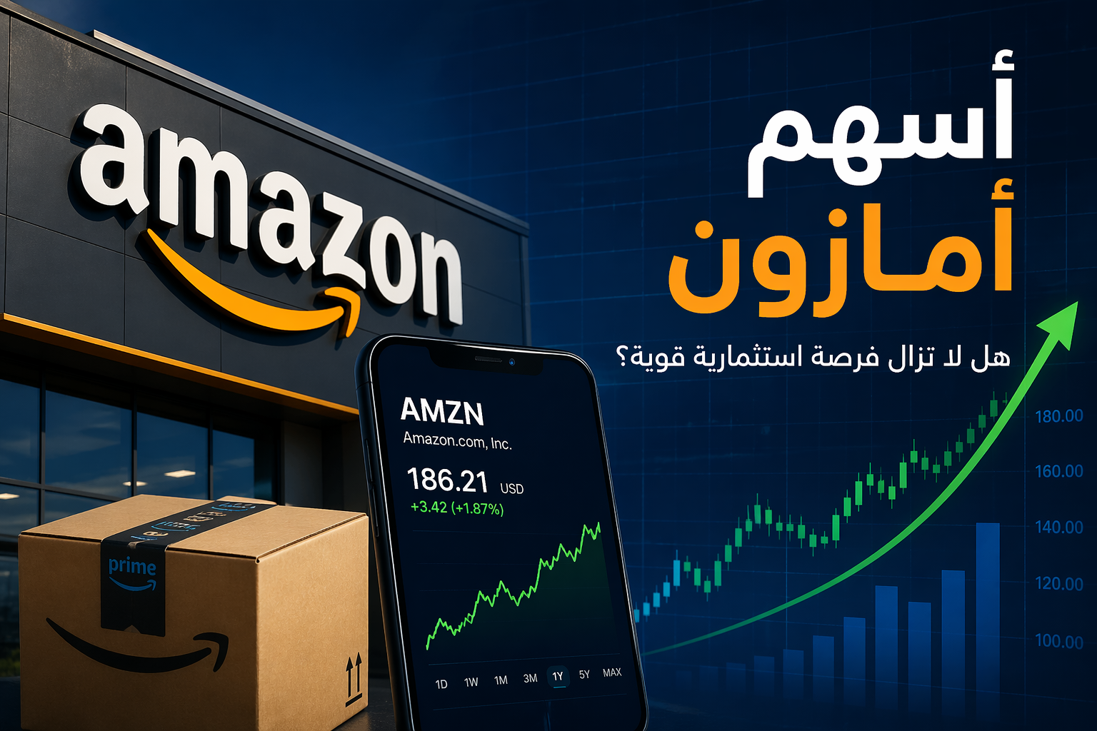 أسهم أمازون